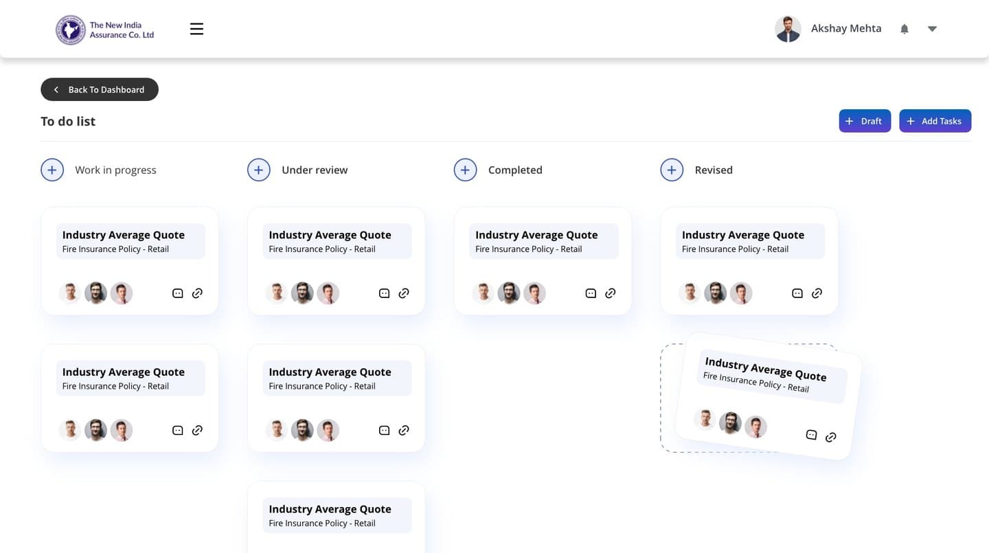 Individual task detail.