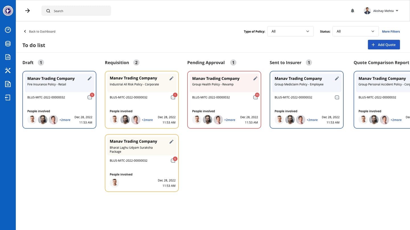 Tasks list across the team.