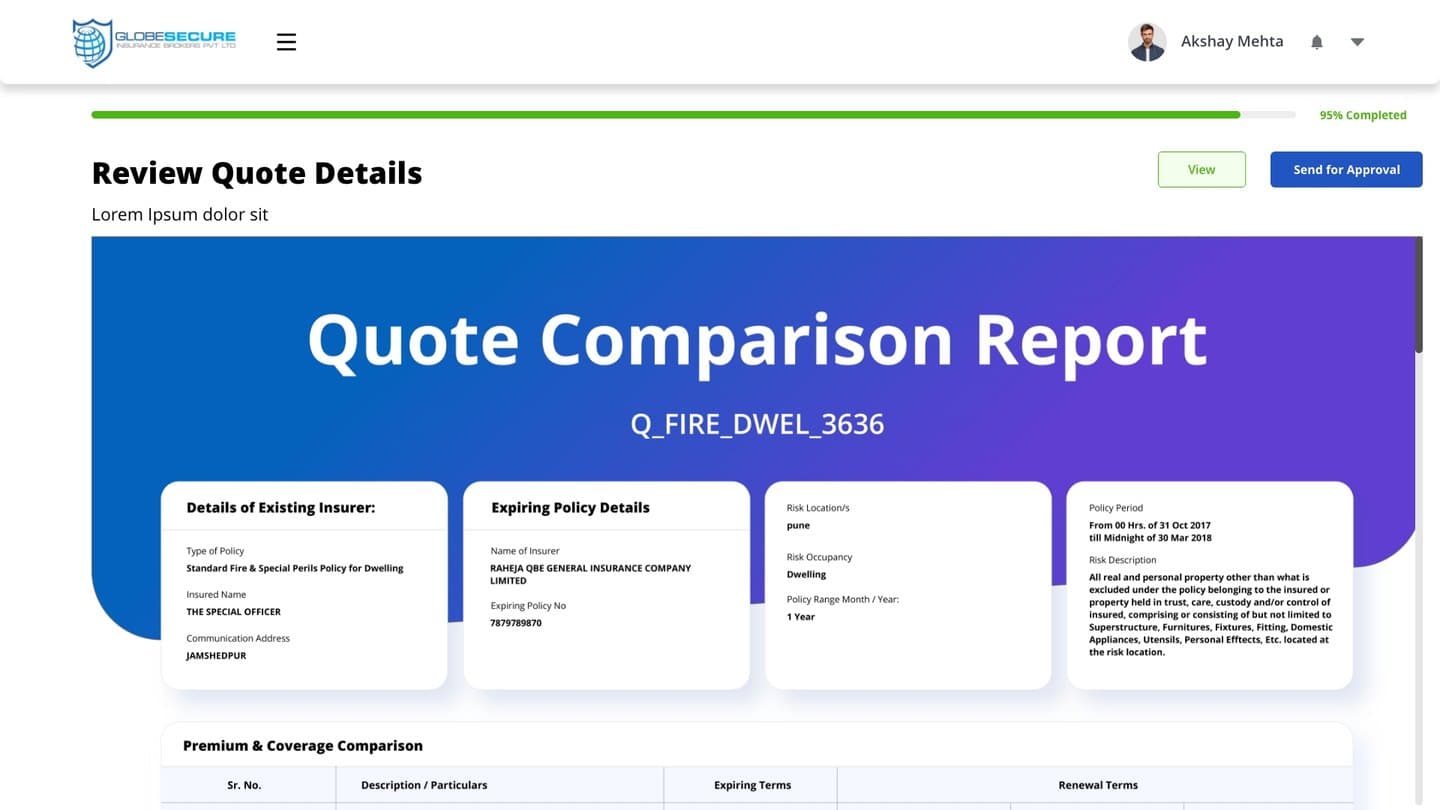QCR review step.