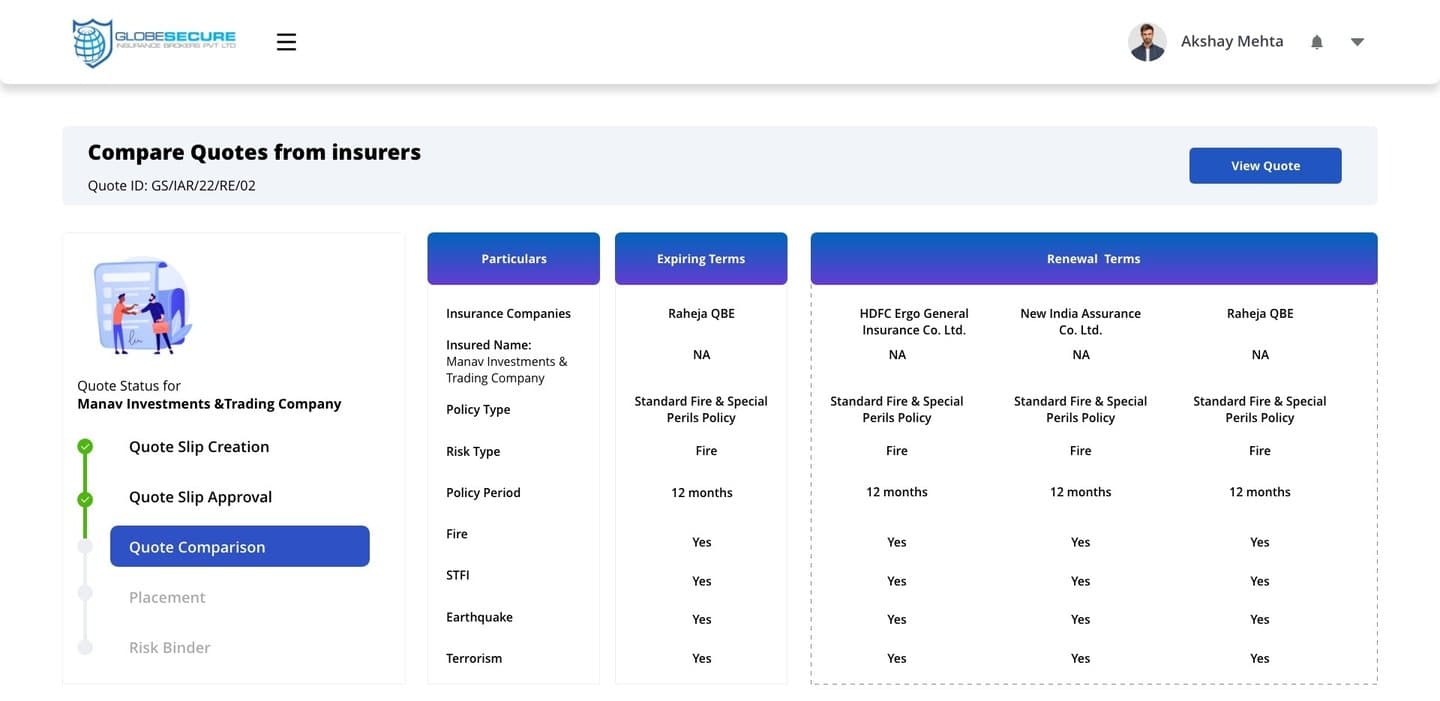 Quote Comparison Report comparing insurer responses side by side.