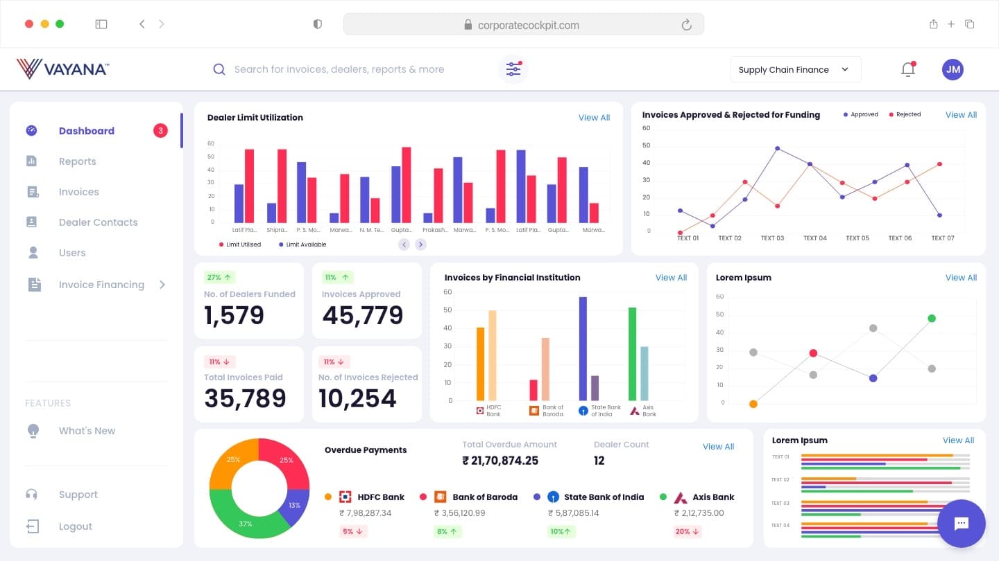 Advanced Analytics mode showing a denser breakdown.
