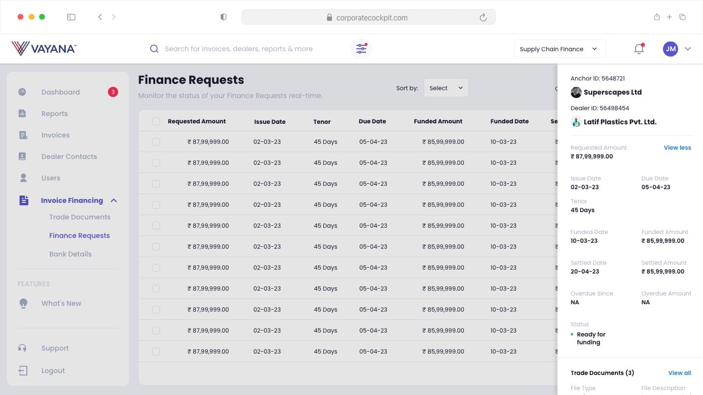 Detail view of a single finance request.