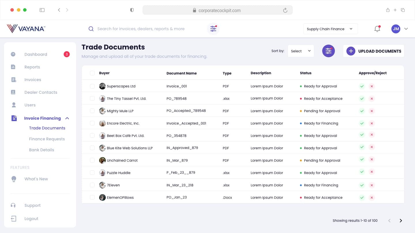 Trade documents list for the programme.