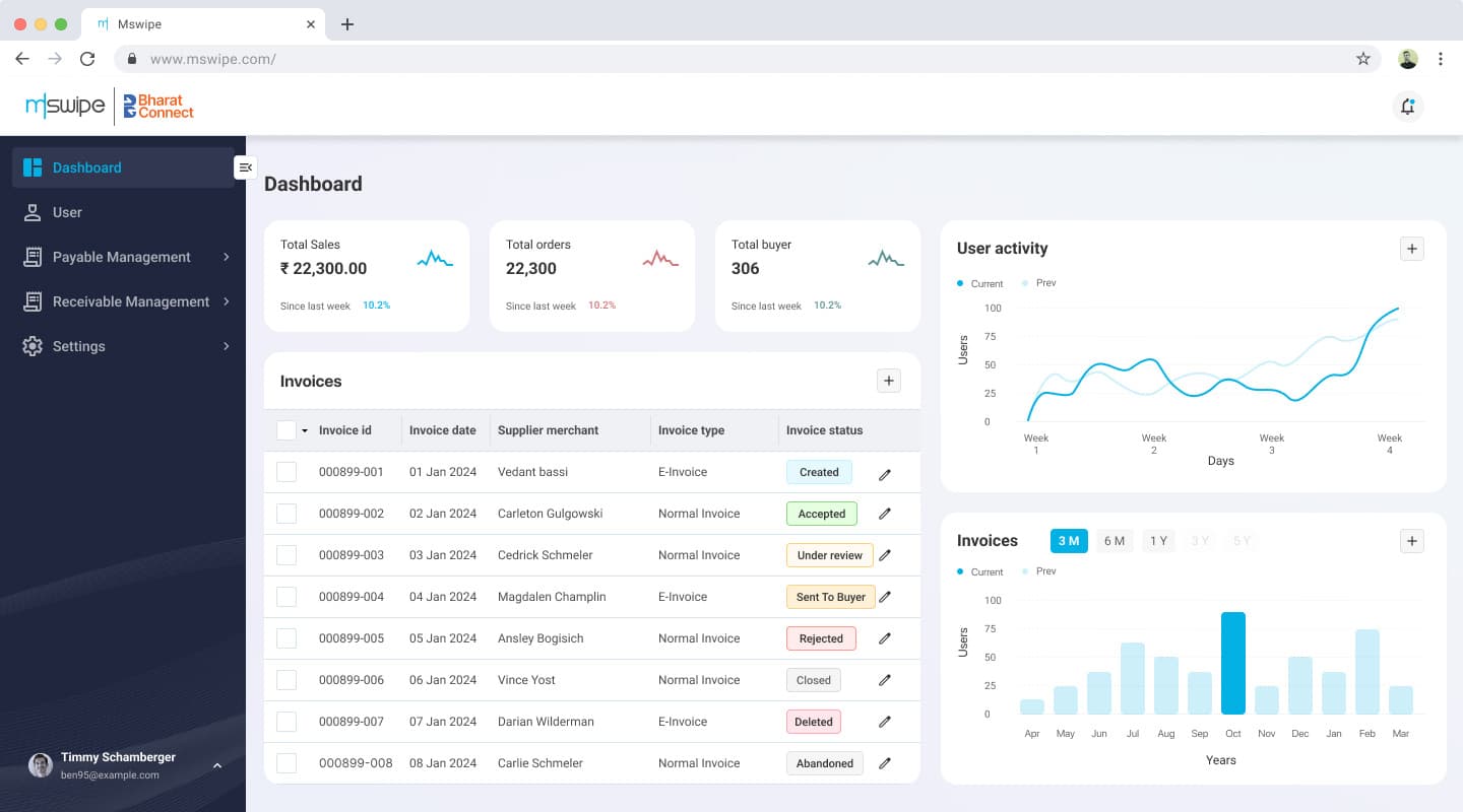 Bharat Connect dashboard.