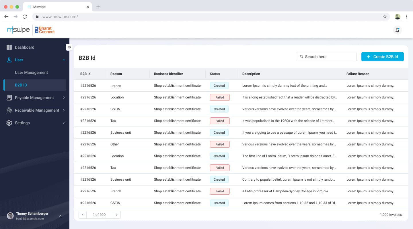 Create a B2B ID flow.